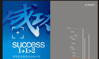 賀新年低價(jià)促銷宣傳冊(cè)設(shè)計(jì)服務(wù)，彩頁(yè)設(shè)計(jì)費(fèi)僅50元/P，廠家直供圖片與圖文設(shè)計(jì)